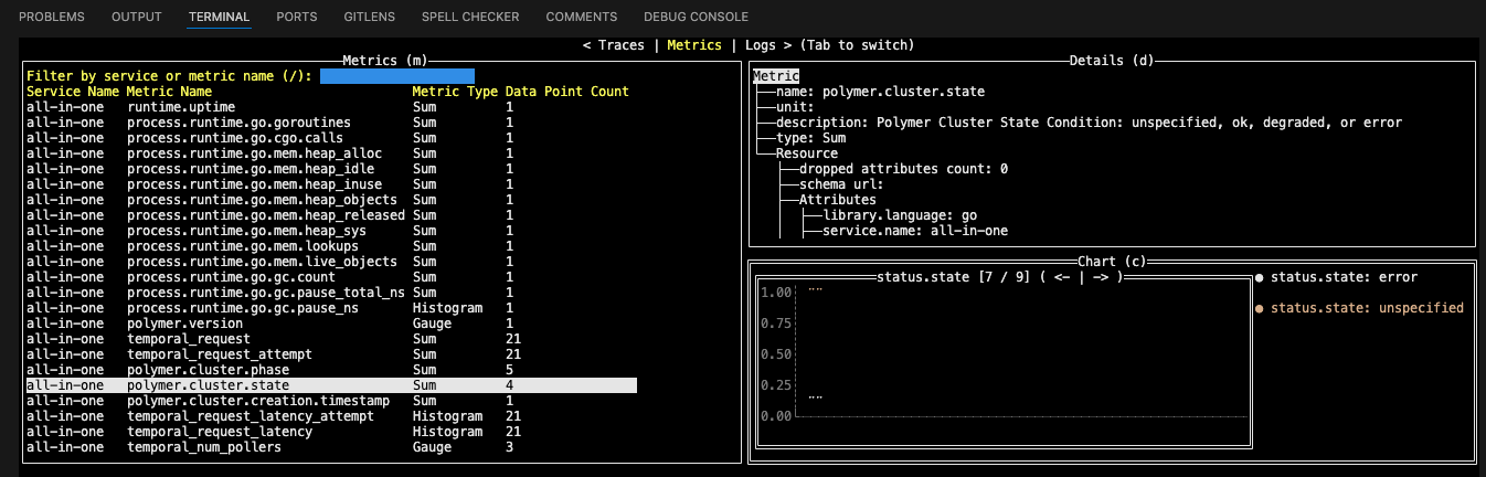 otel-tui metrics